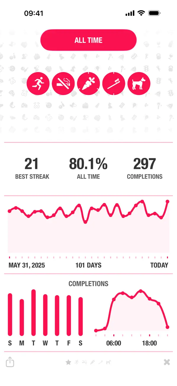 Streaks statistics screen showing completion history